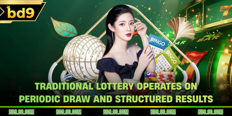 Traditional lottery operates on periodic draw and structured results